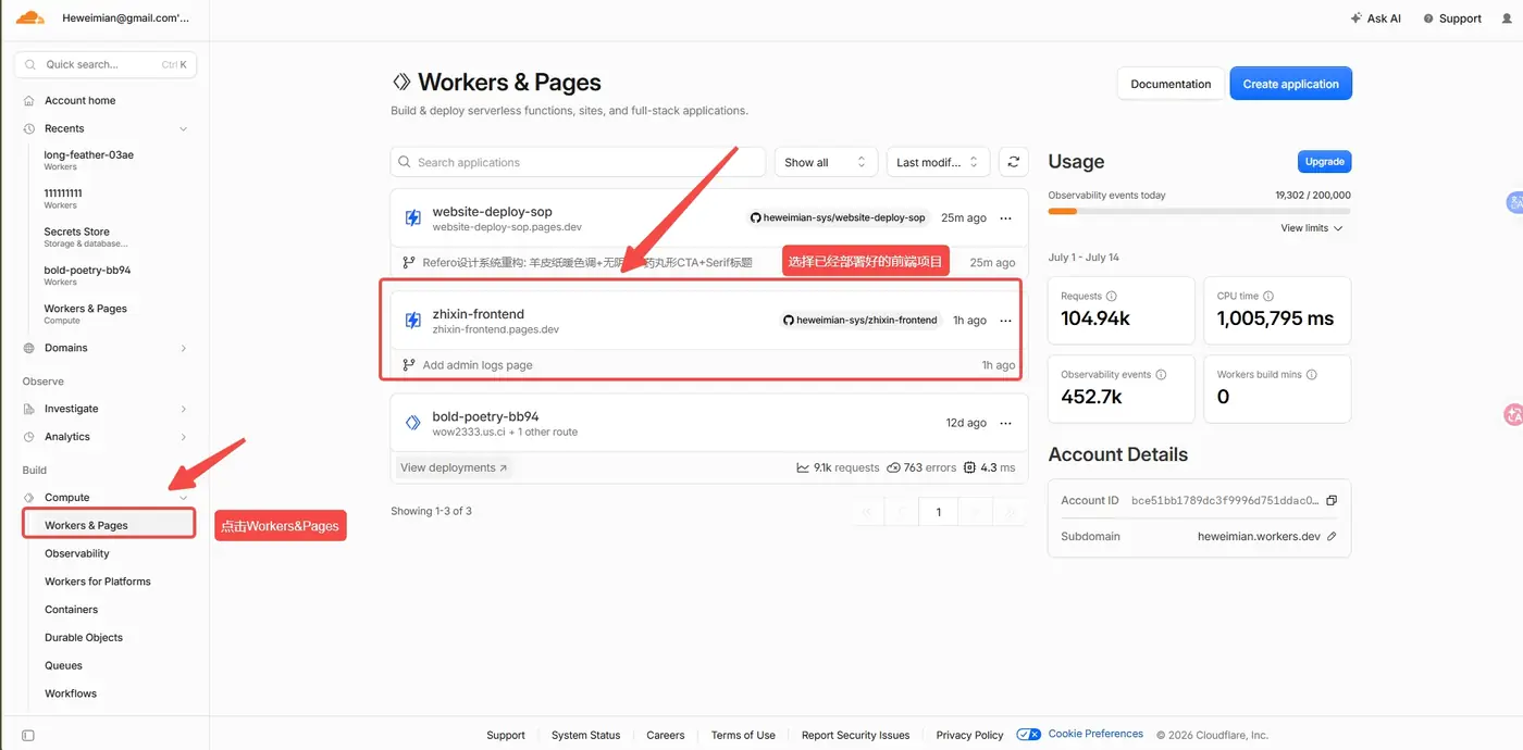 回到 Workers & Pages 项目列表