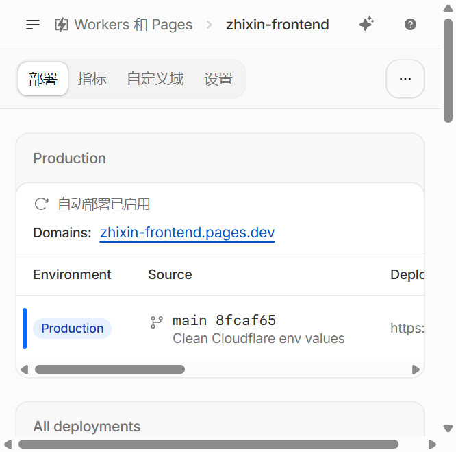 Cloudflare Pages 部署列表页面 - 部署标签页和部署记录